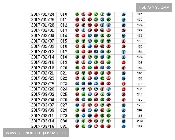 澳门金沙六合彩多平台同步玩法介绍满足不同玩家的多样化娱乐需求