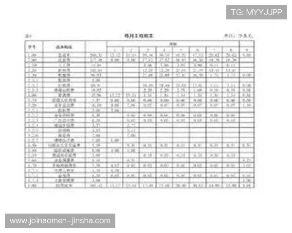 澳门开奖中文站介绍彩票中奖号码的统计分析与趋势预测