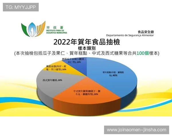 澳门开奖手机网址最新官方入口，提供实时开奖信息和安全保障服务